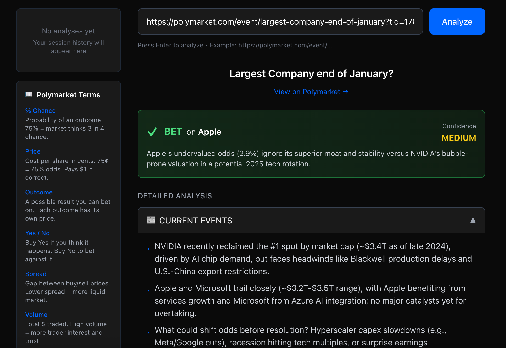 Polymarket Charlie Munger Advisor